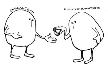 Окислително-редукционни процеси