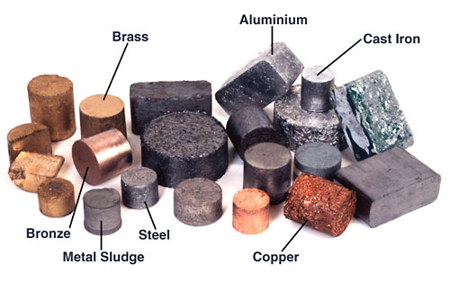 Метали в химията
