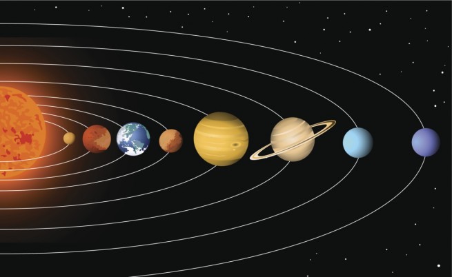 Планети в Слънчевата система